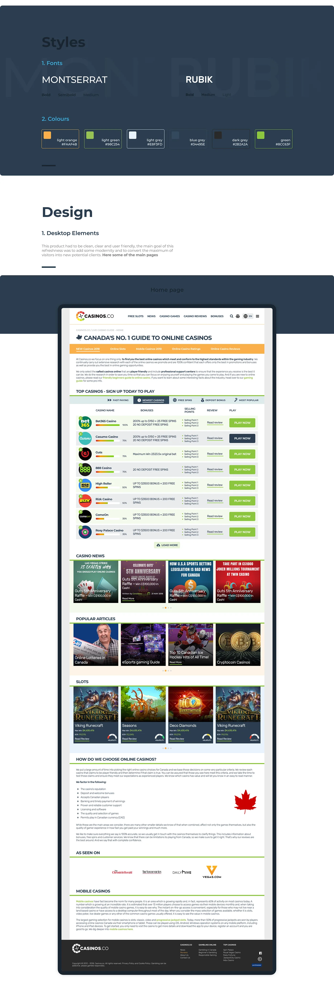 Casinos.co — board 1